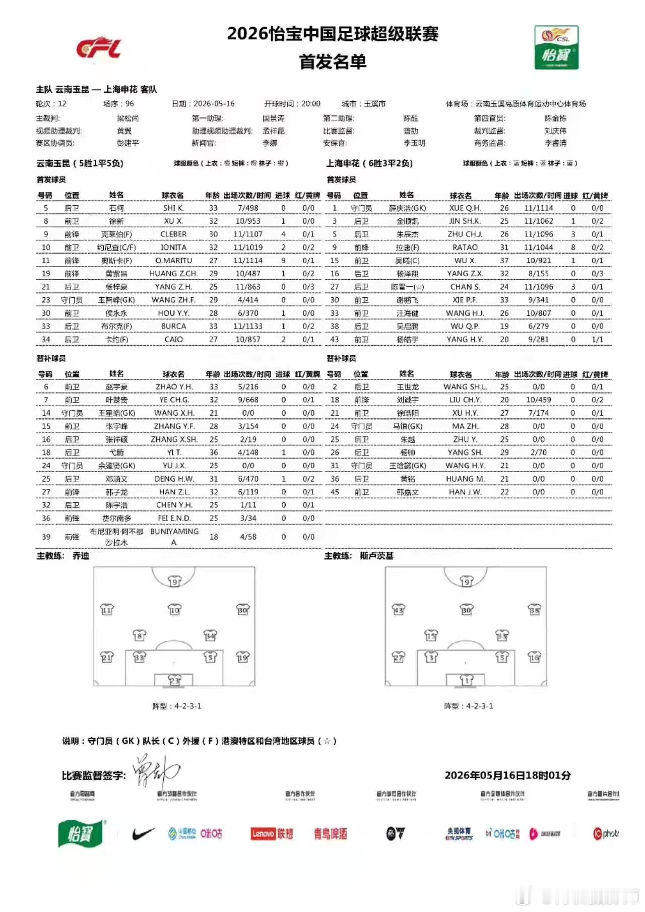 2026怡宝中超联赛第12轮云南玉昆队对阵上海申花队比赛的首发名单 