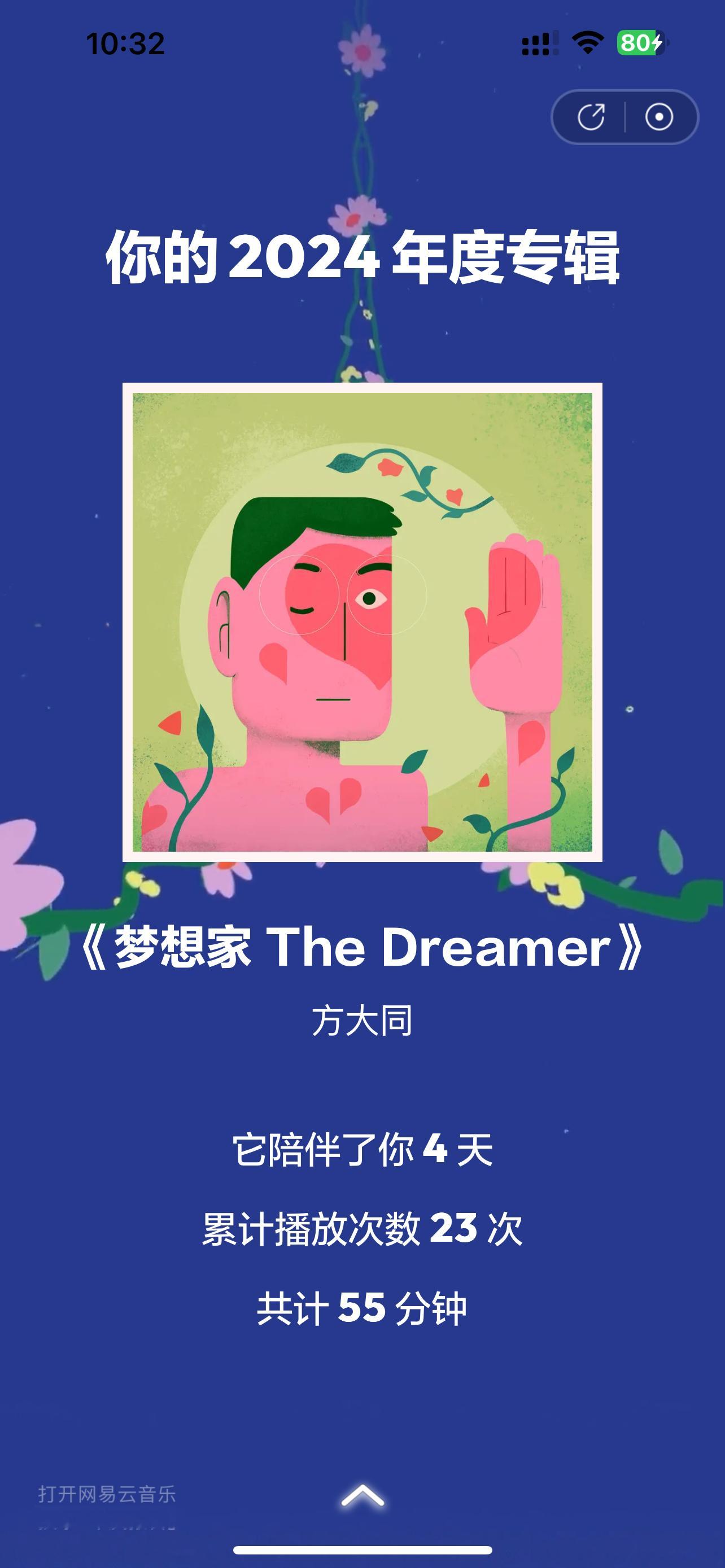 网易云 不准  好像真的不太准，我很喜欢大同没错，但大同的这张新专辑我就听了几次