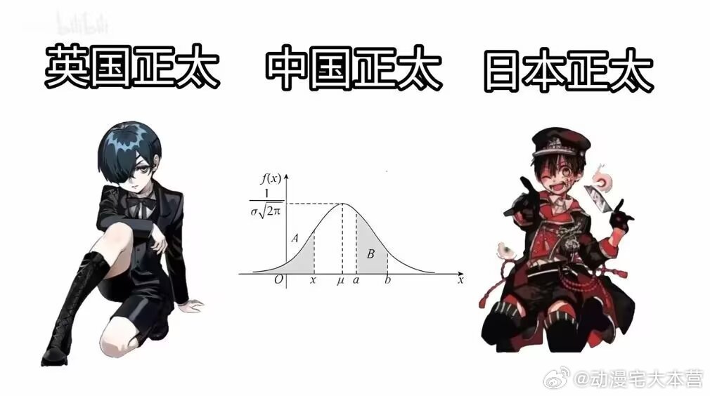我去不早说 ​​​