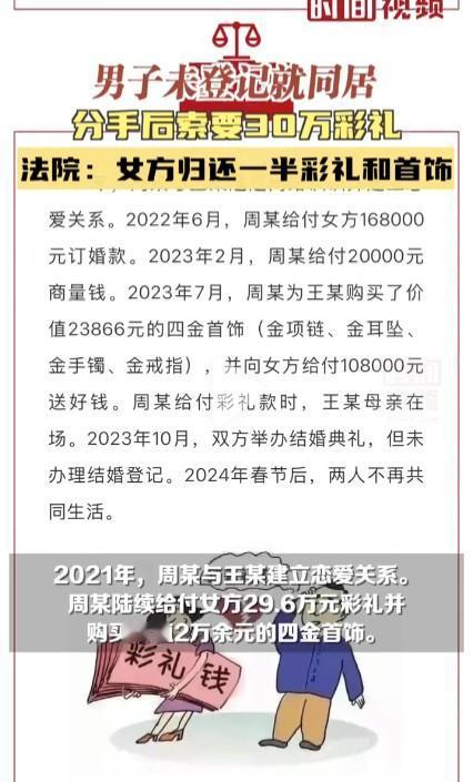 男子未登记就同居分手索要30万彩礼在河南新乡这样的地方，结婚彩礼竟然达到30万，