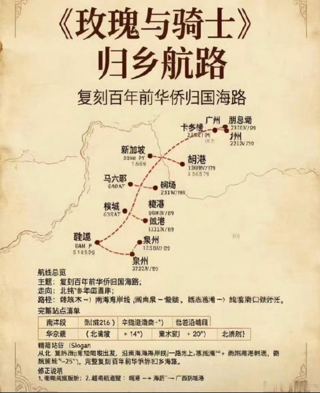 哦哟哟哟哟哟哟哟哟玫瑰与骑士会来泉州诶 
