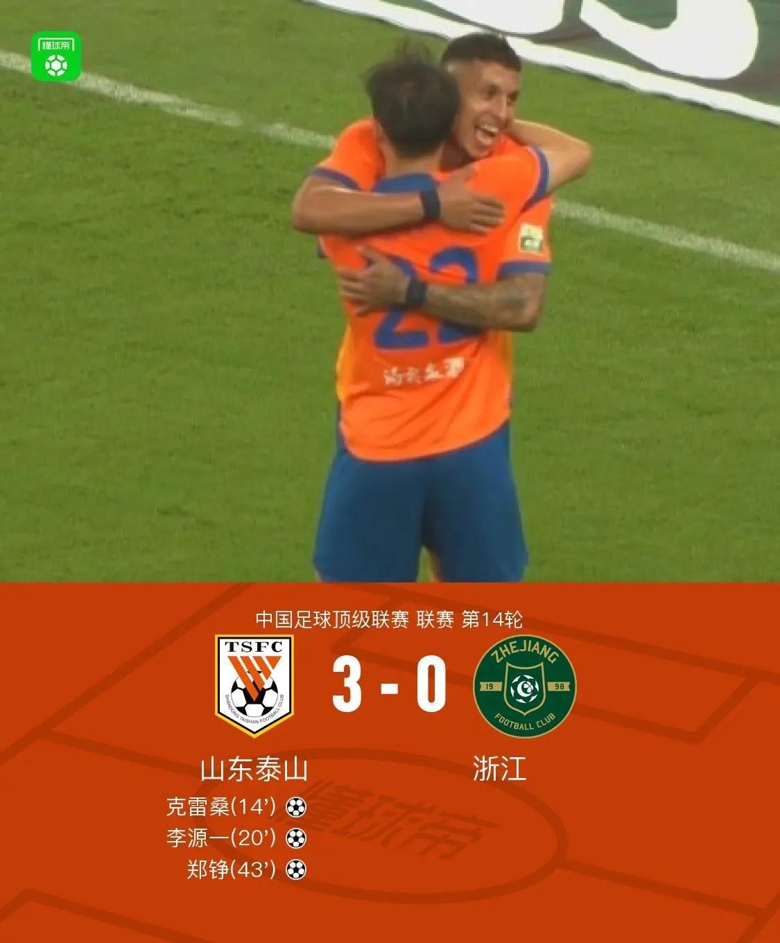 山东泰山3-0浙江八轮不败，赛后崔康熙透露泽卡回归时间！克雷桑、李源一、郑铮各进