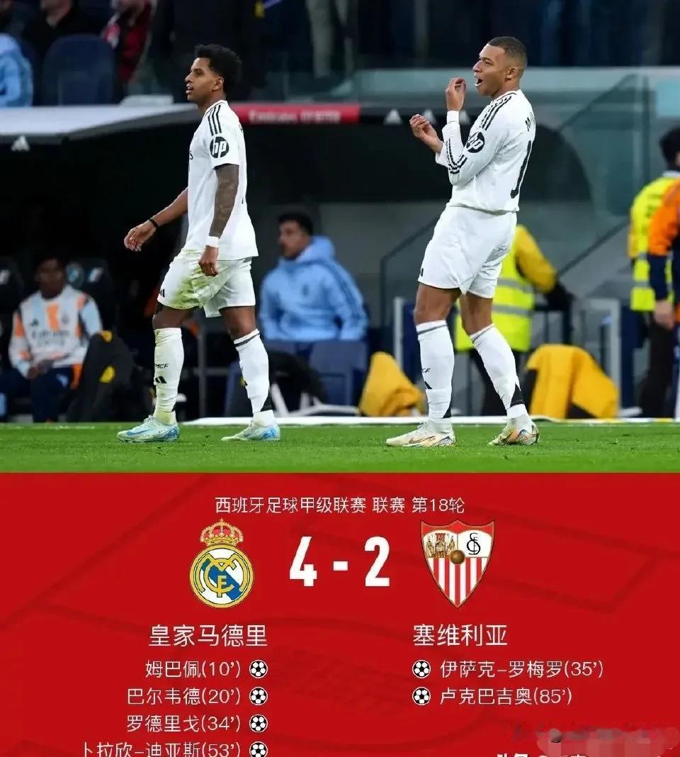 皇马管理层开心坏了，不仅仅因为皇马4-2大胜塞维利亚，，更是因为：
1、姆巴佩现