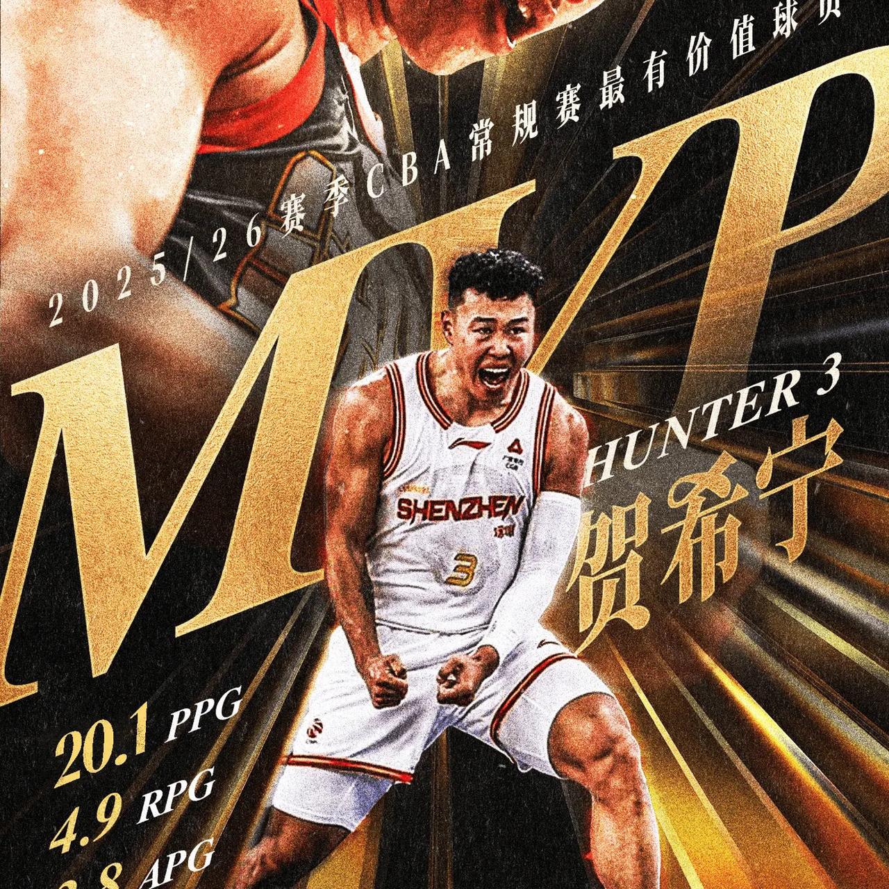 本赛季最解气的奖项，没有之一了吧？！
贺希宁荣获cba2025-2026赛季常规