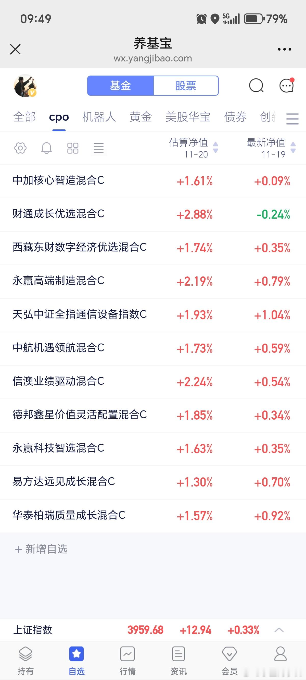 还好cpo争气，嘿嘿 