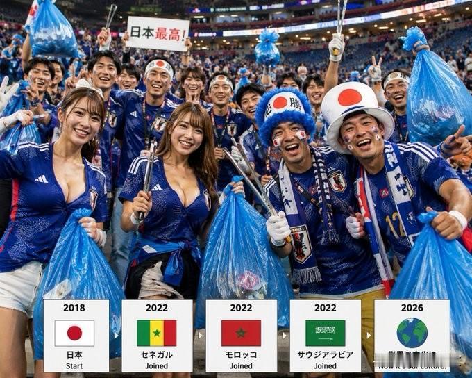 昔日，日本队在世界杯上输球后，球迷们自发打扫了球场的举动。

那时，全世界都在嘲