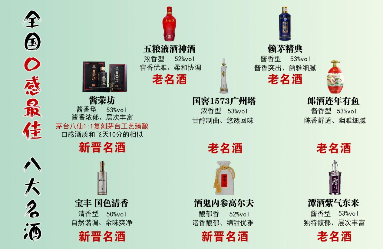 最新消息！11月企退人员退休金涨幅高达2400元，但工资超过5500元的不涨，建