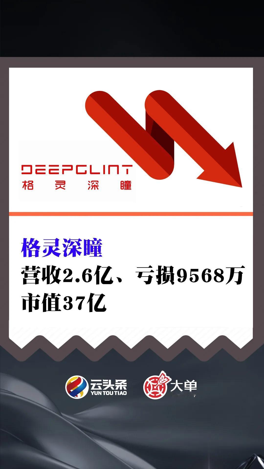 格灵深瞳：营收 2.6 亿、亏损 9568 万

市值 37 亿