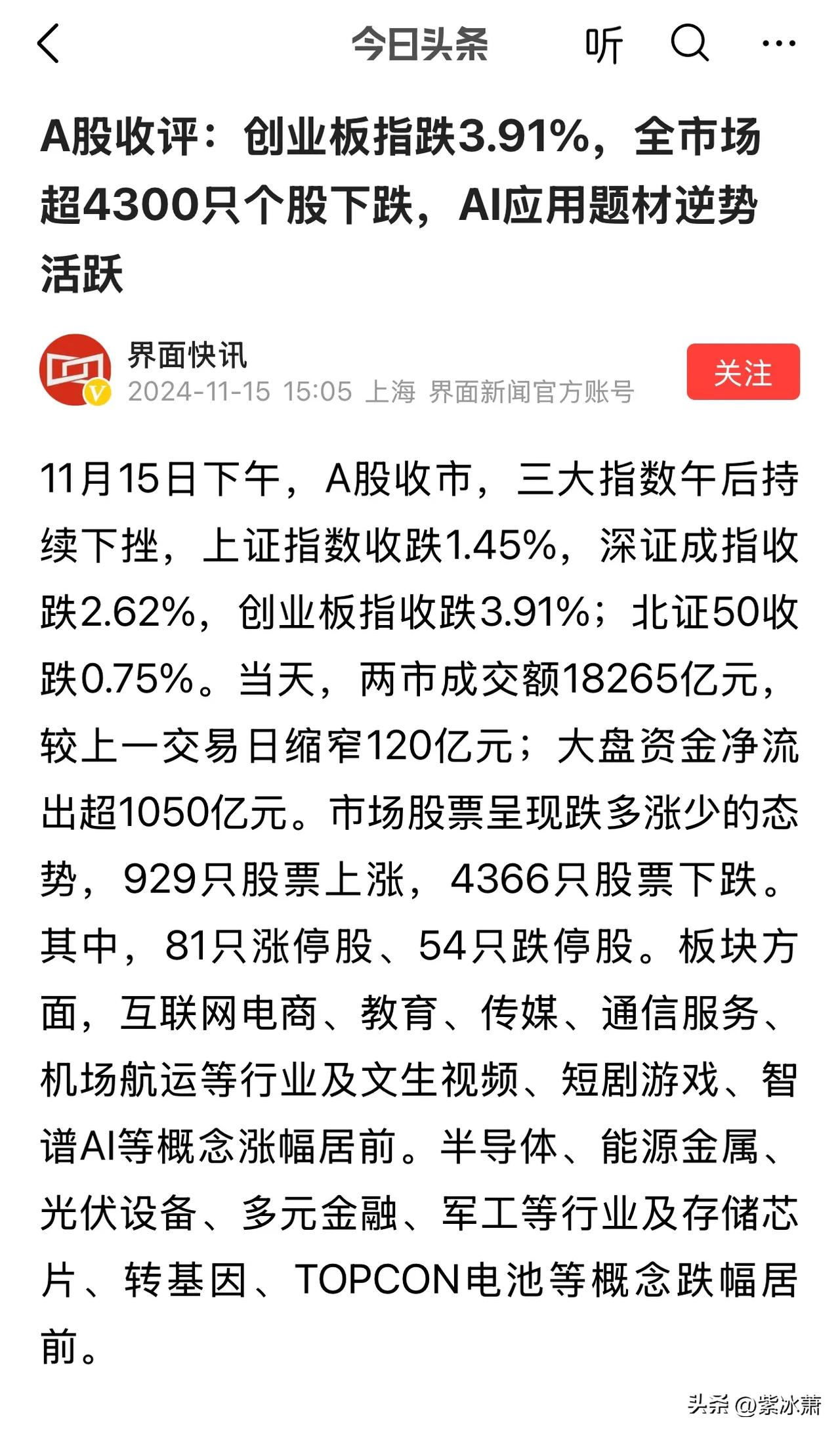 有涨就有跌

市场就是这么个市场

成交量还有18265亿！问题不大！

这波反