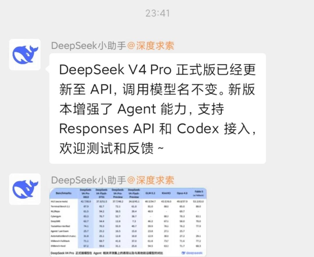 deepseek-v4-pro正式版性能发布！