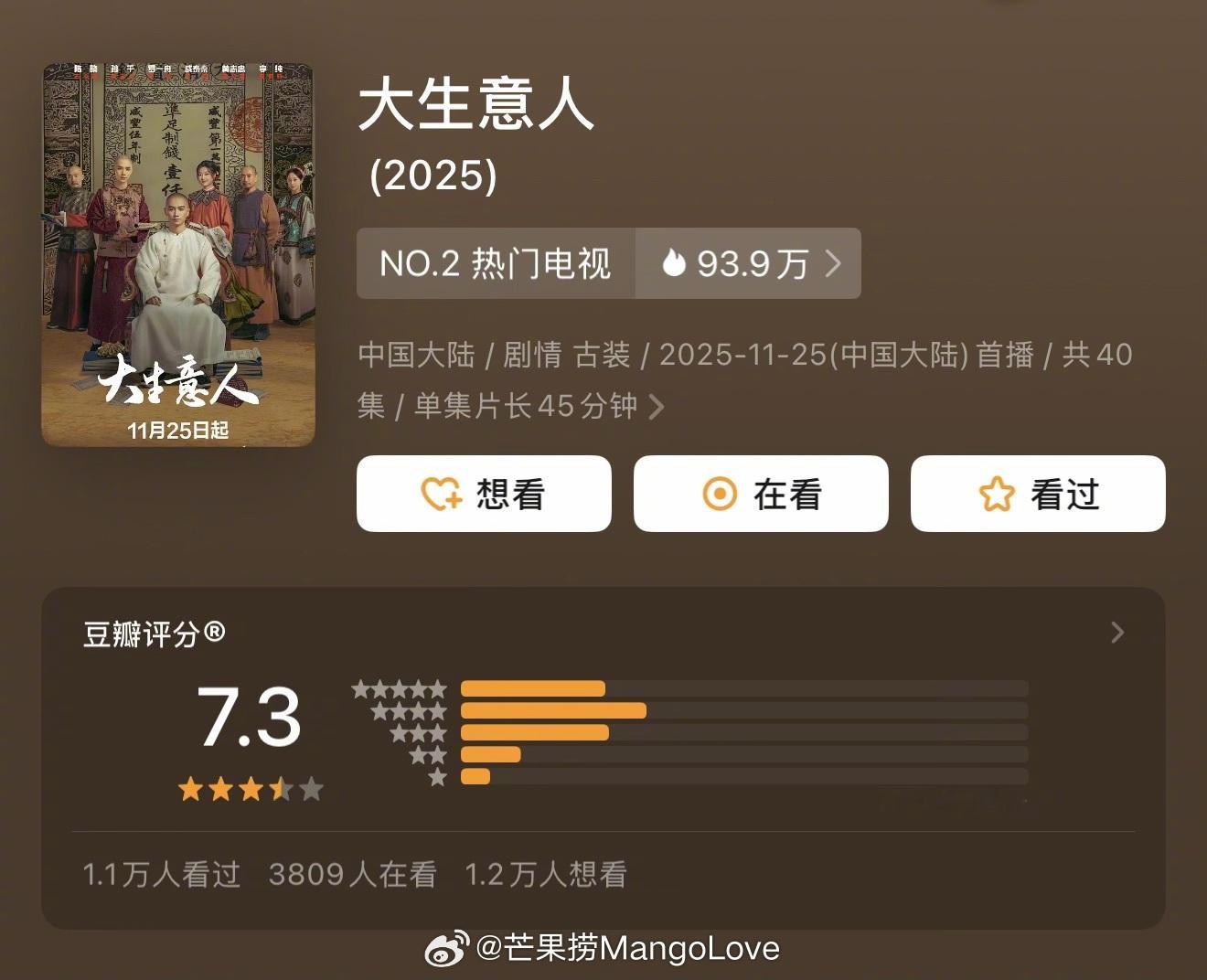 近期热播剧集豆瓣评分开分陈晓 / 孙千 大生意人 7.3分霍建华 / 朱珠 他为