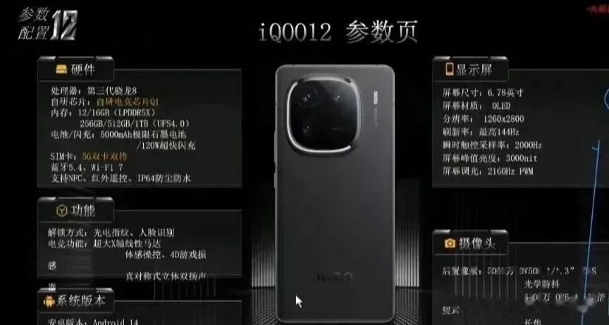 网传的iQOO12发布会PPT，这配置看着很顶啊！

性能方面：骁龙8Gen3+