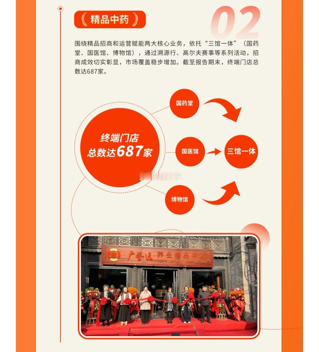 截至2026年1月，全国累计开设片仔癀国药堂（含国医馆） 共 586 家 。截至