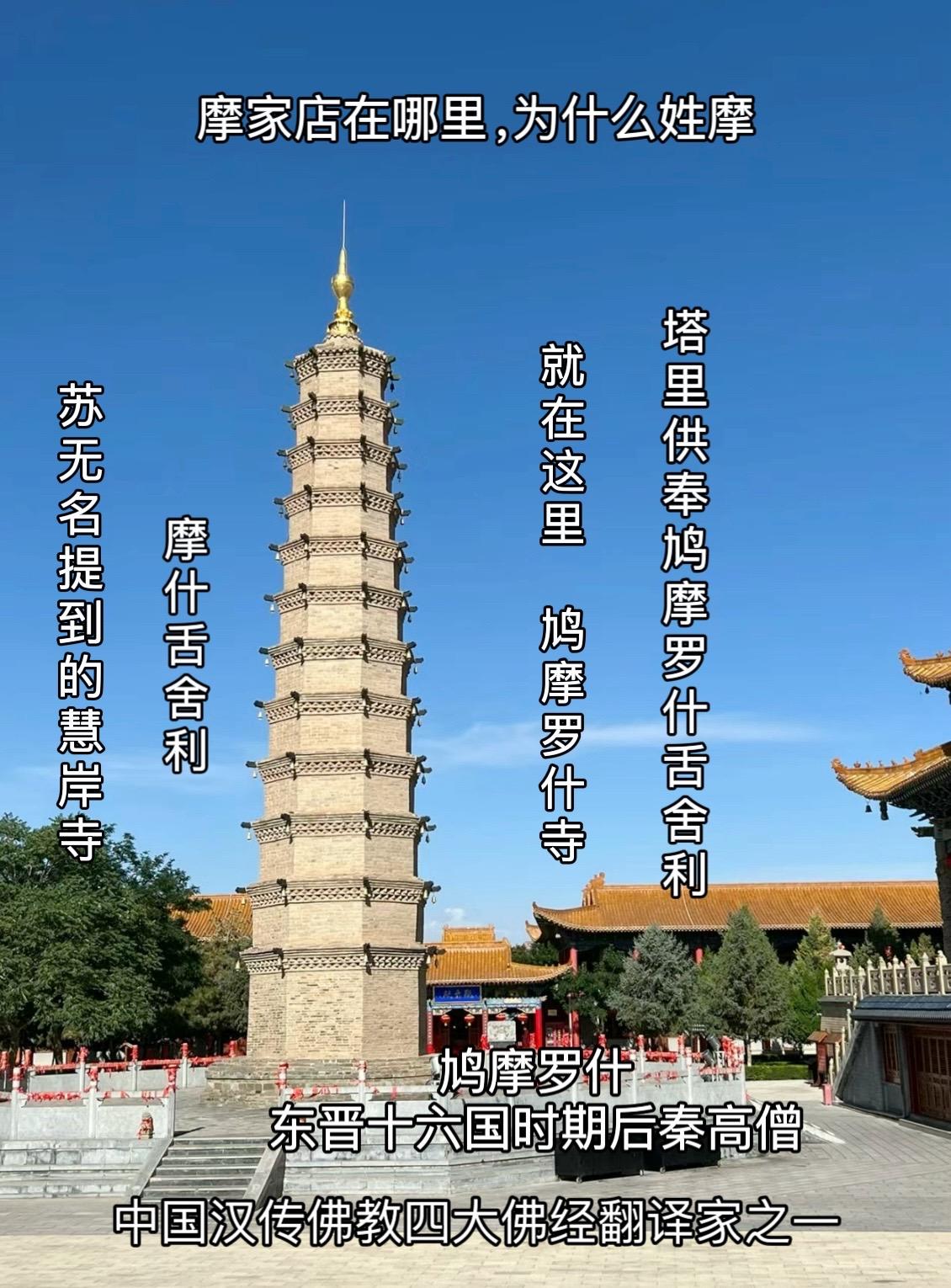 摩家店在哪里，为什么姓摩