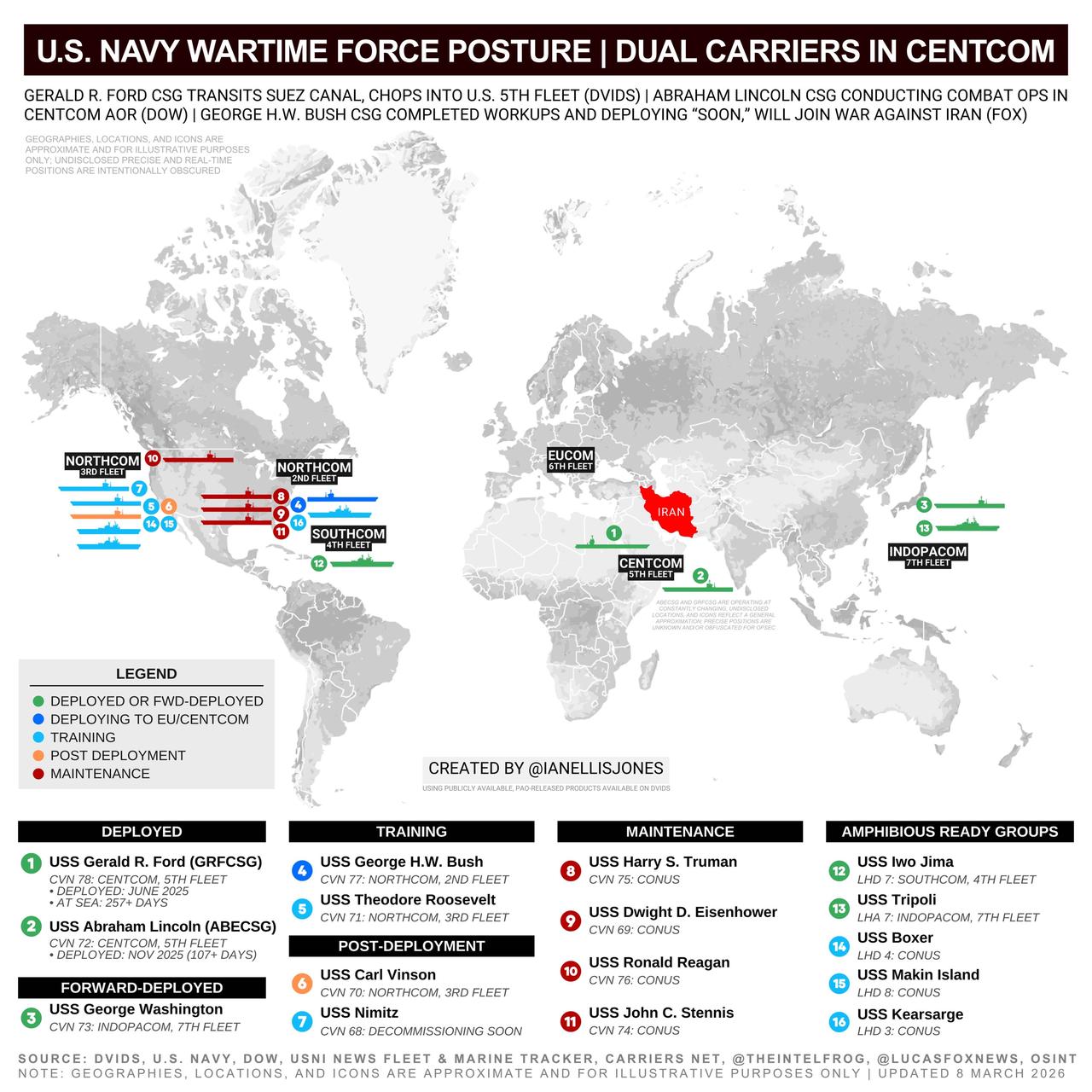 美国海军部署态势