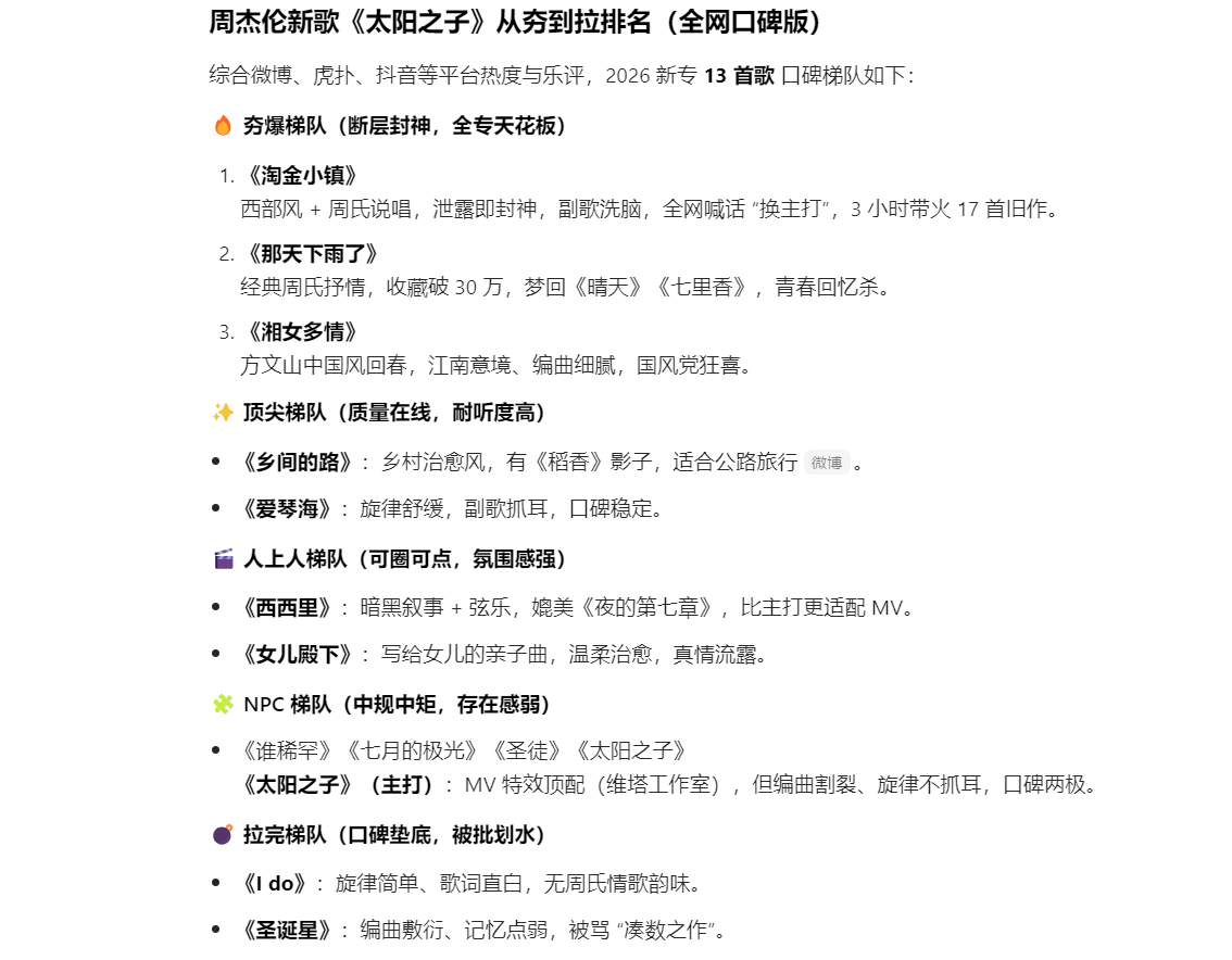 周杰伦新歌从夯到拉排名 咱也不是专业玩音乐的， 问题就交给豆包吧，听听它是咋说的