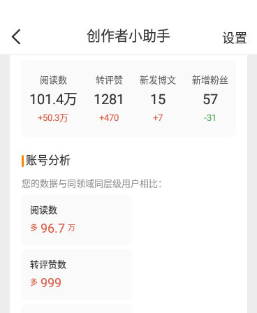 很久没有百万了
