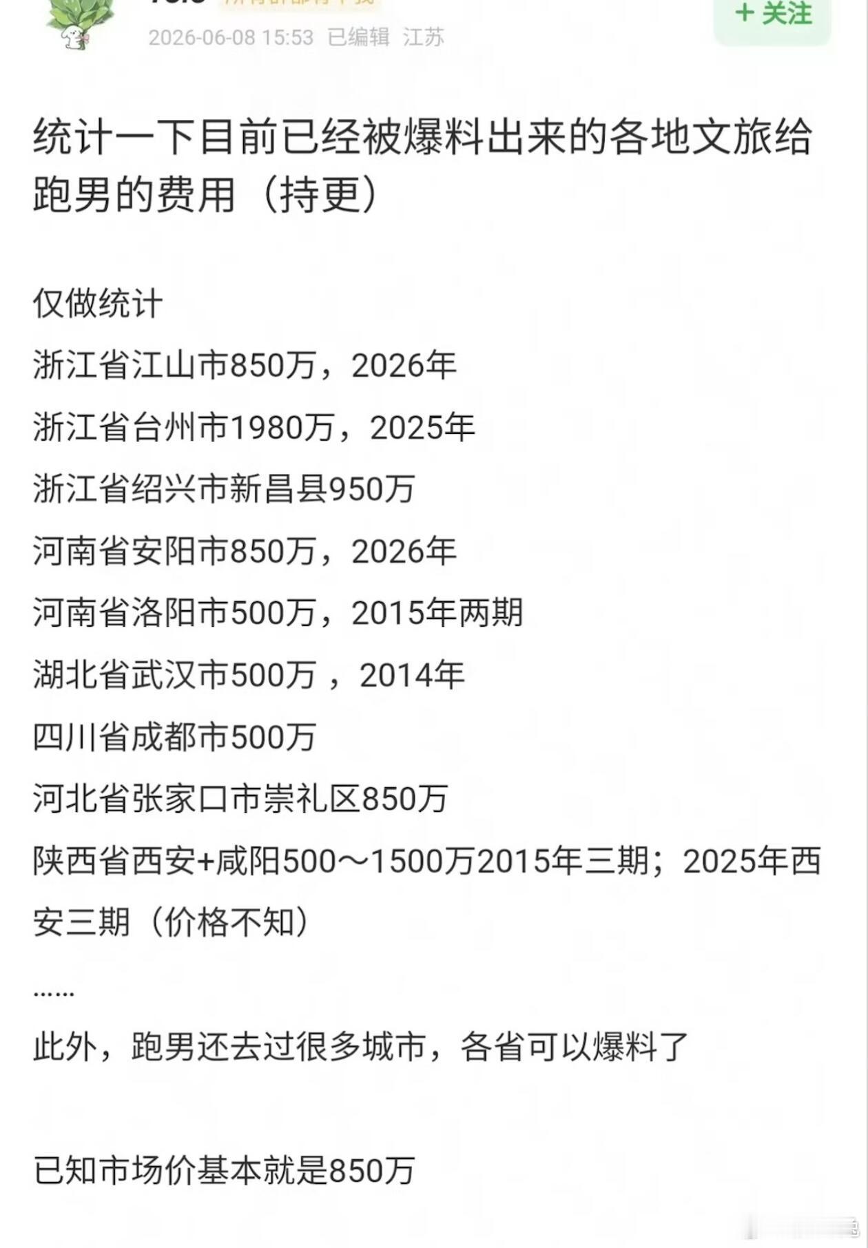 有网友统计了目前已经被曝出的各地文旅给跑男的费用，妈耶。。好多钱。。。希望跑男是