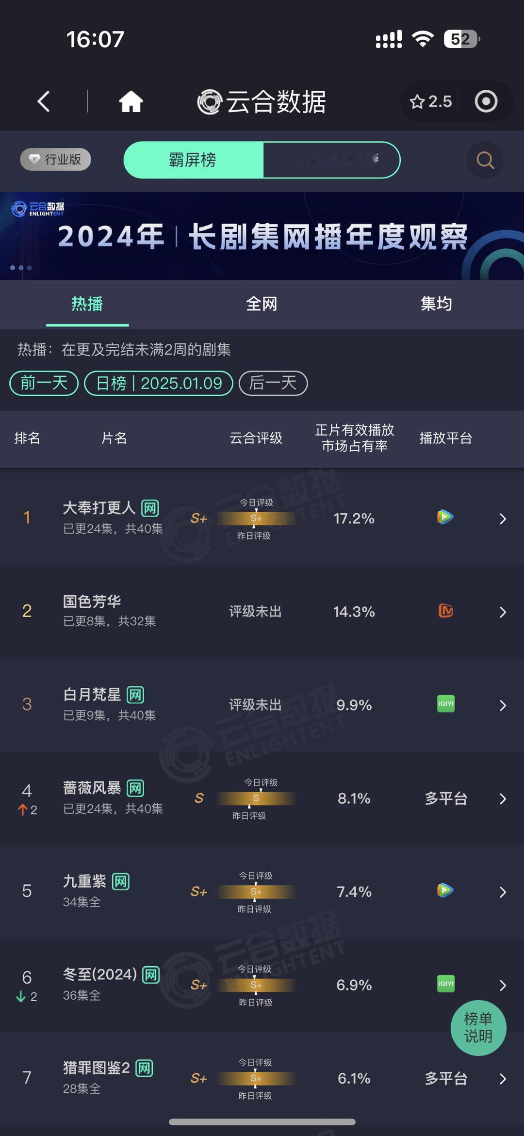 家紫继续苟着微博之夜看你们的了 
