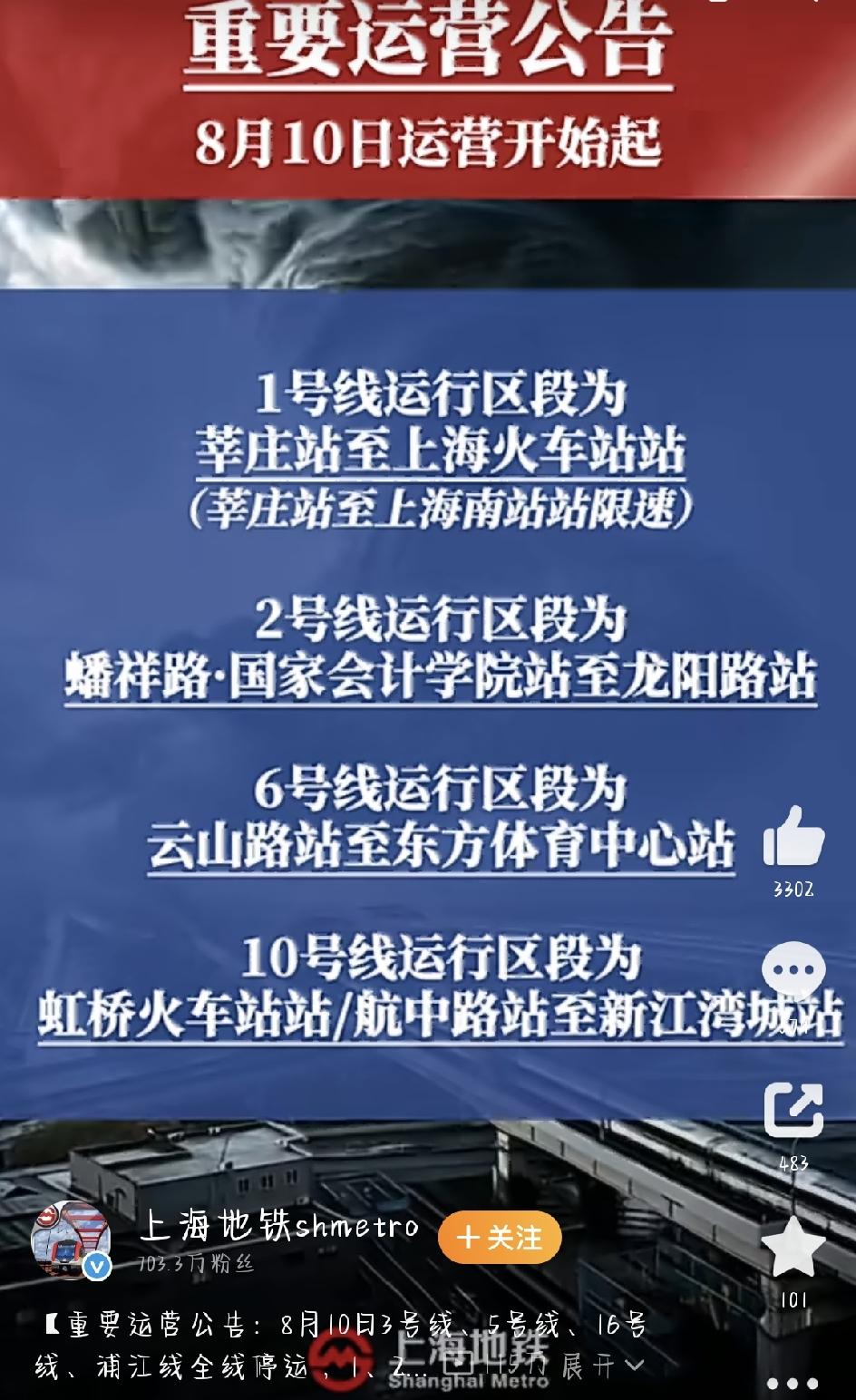 台风“白海豚”正步步紧逼华东，风雨大部队已经杀到上海。为了不让大伙儿在狂风暴雨里
