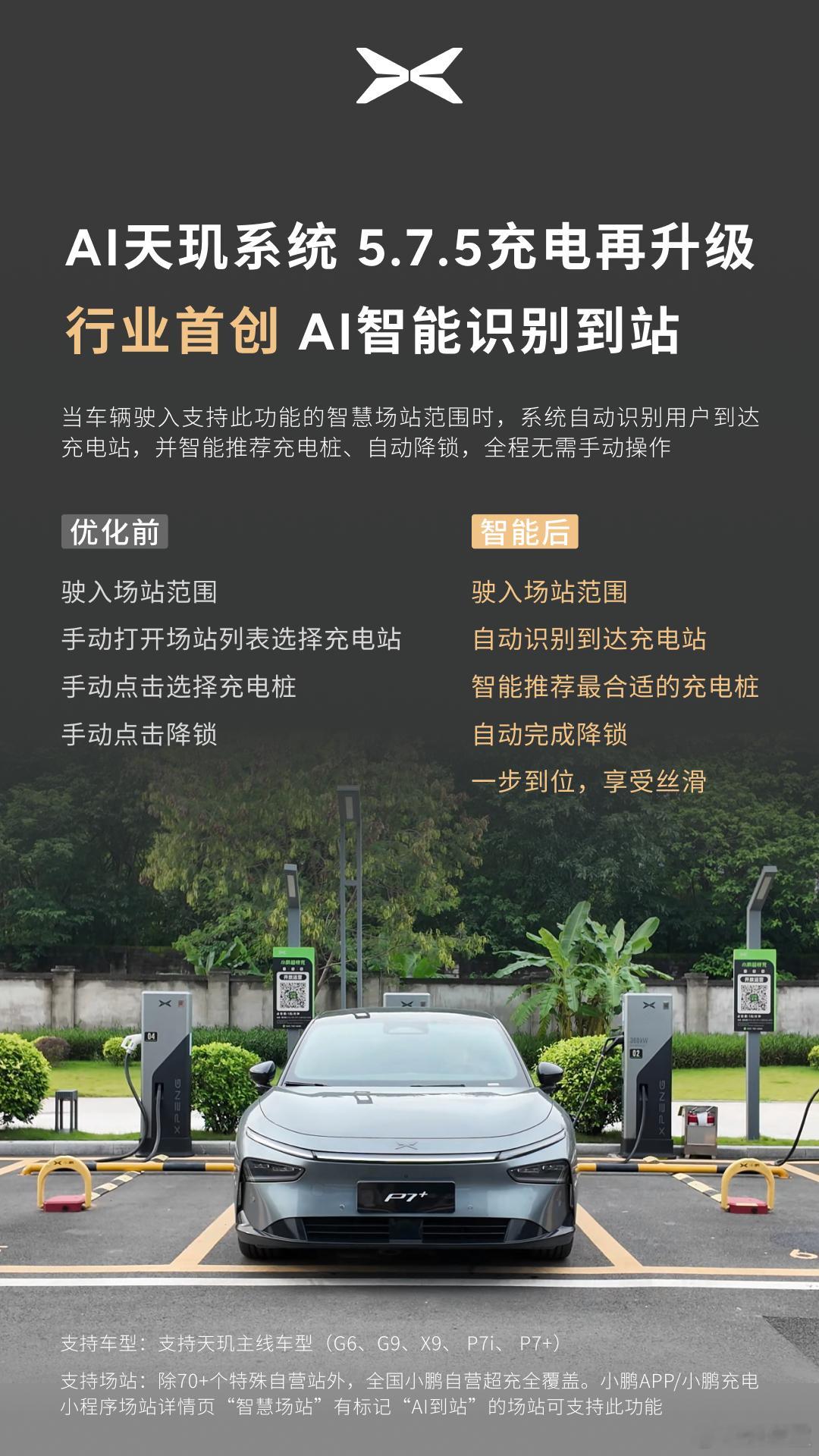 小鹏隔三差五就能掏出来点新东西，真的很好奇我鹏小伙伴们的头发还在么？[允悲][允