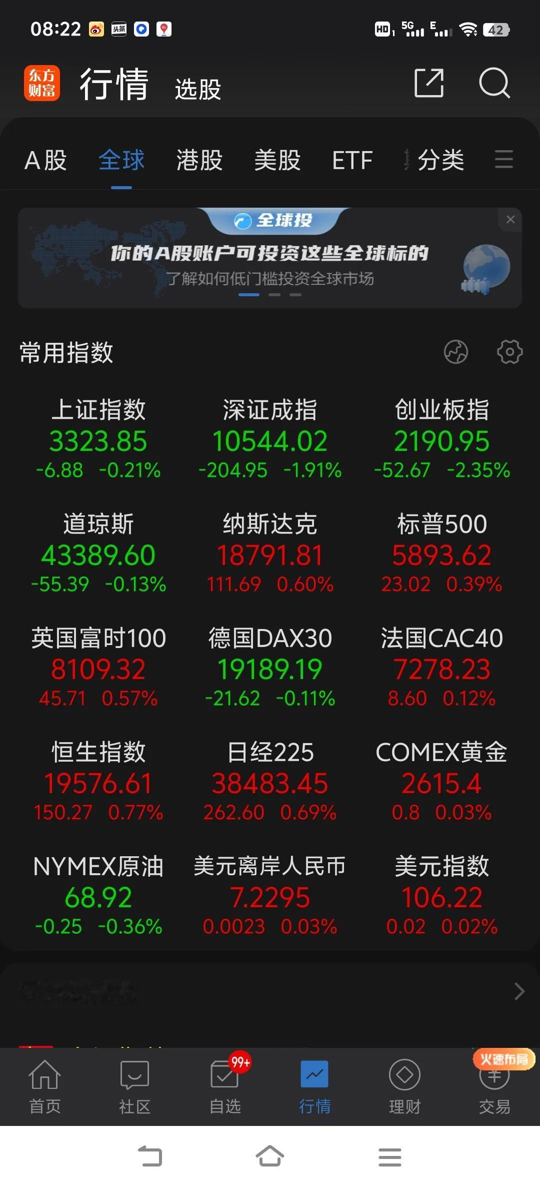 市值管理明显引导资金追捧一些板块个股，人为认为这些被低估了，这是否定市场的价值发