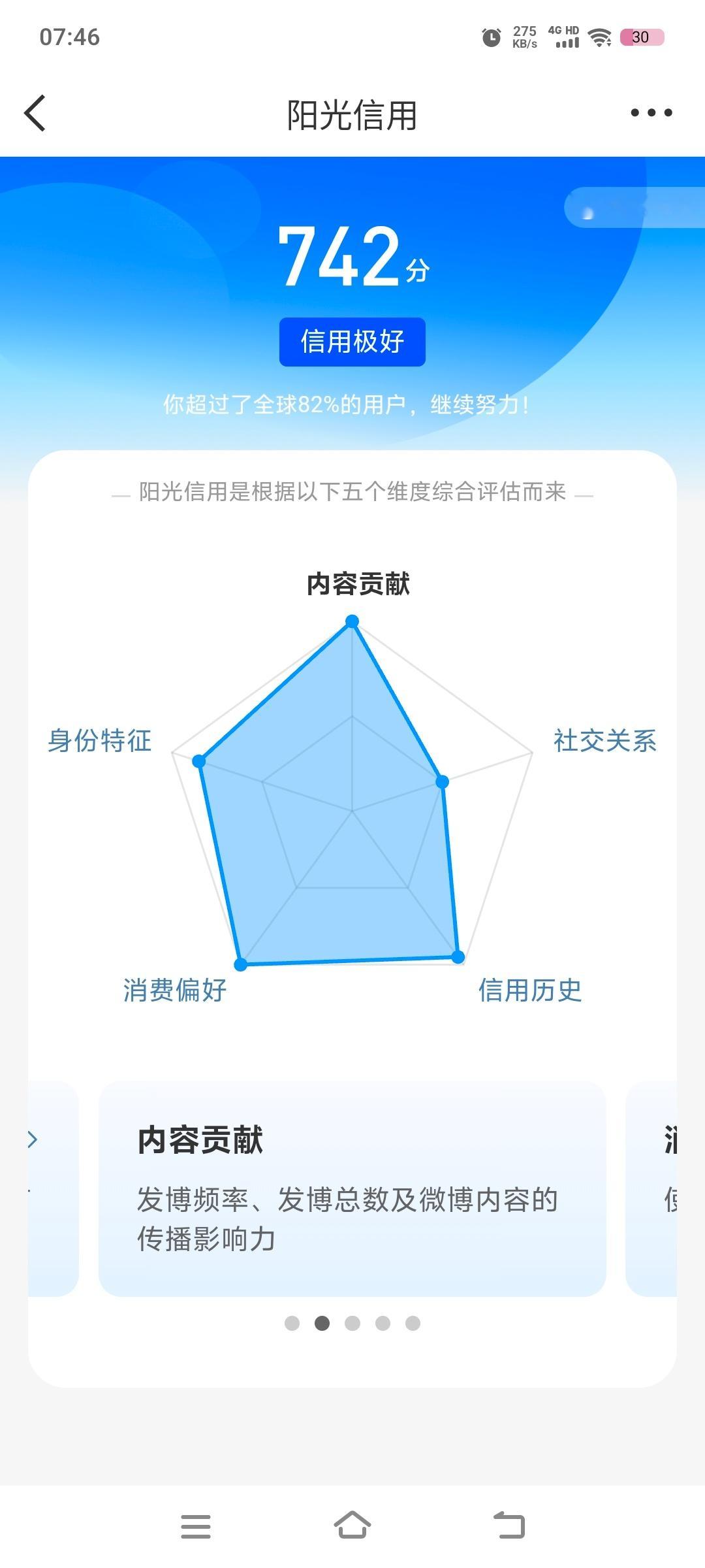 回来了呜呜 上个月一直被人jb 我还以为这个月不涨了呢 我真的