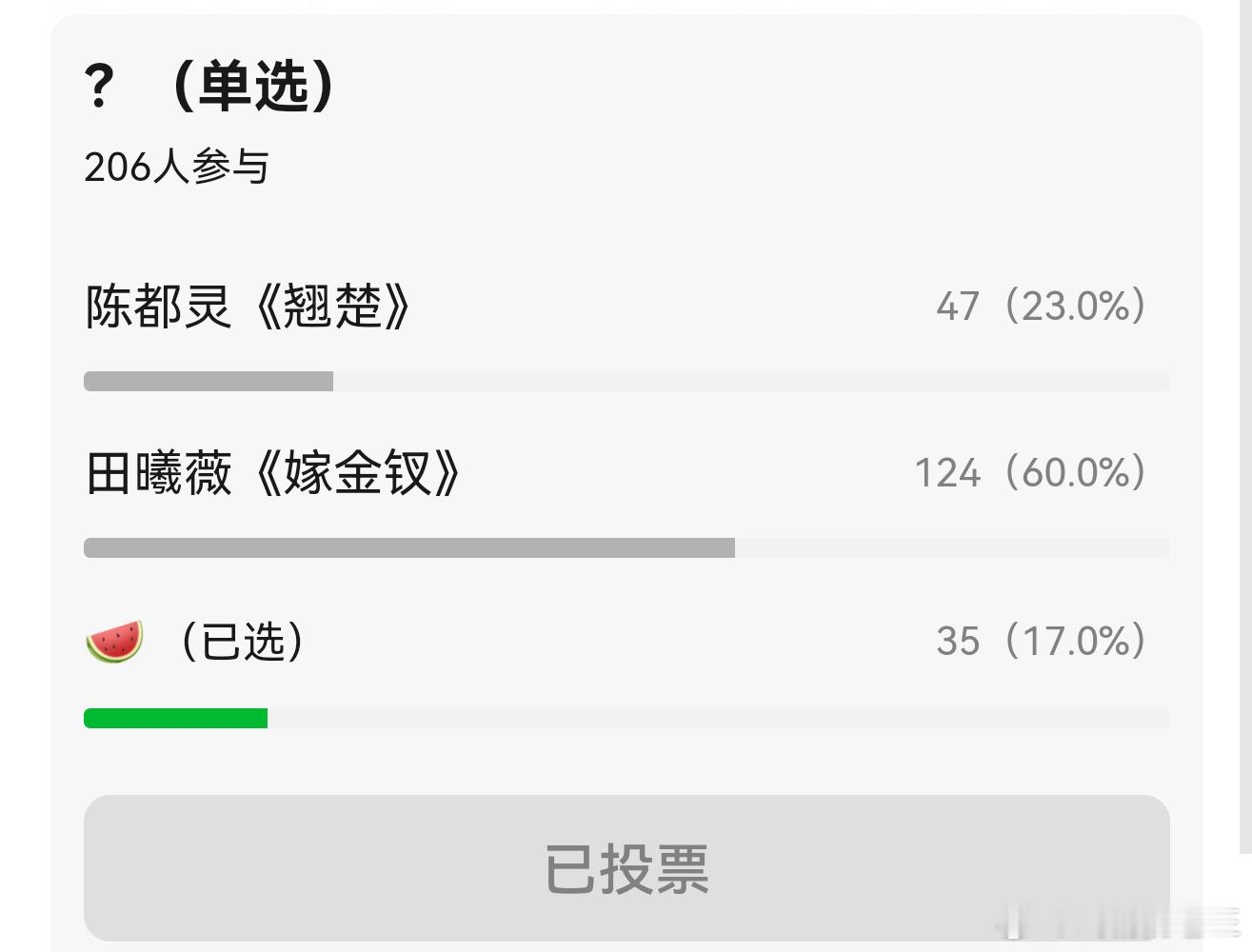 都是待播剧，陈都灵的《翘楚》和田曦薇的《嫁金钗》，更看好谁？田曦薇出发云南录忙忙