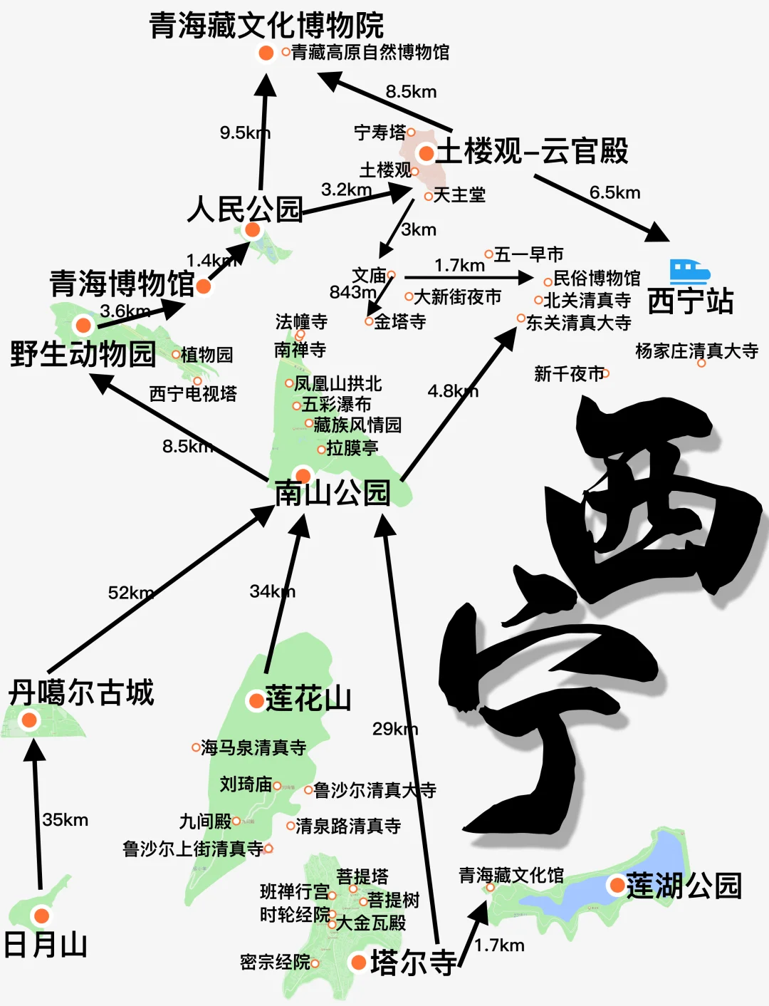 西宁旅游攻略