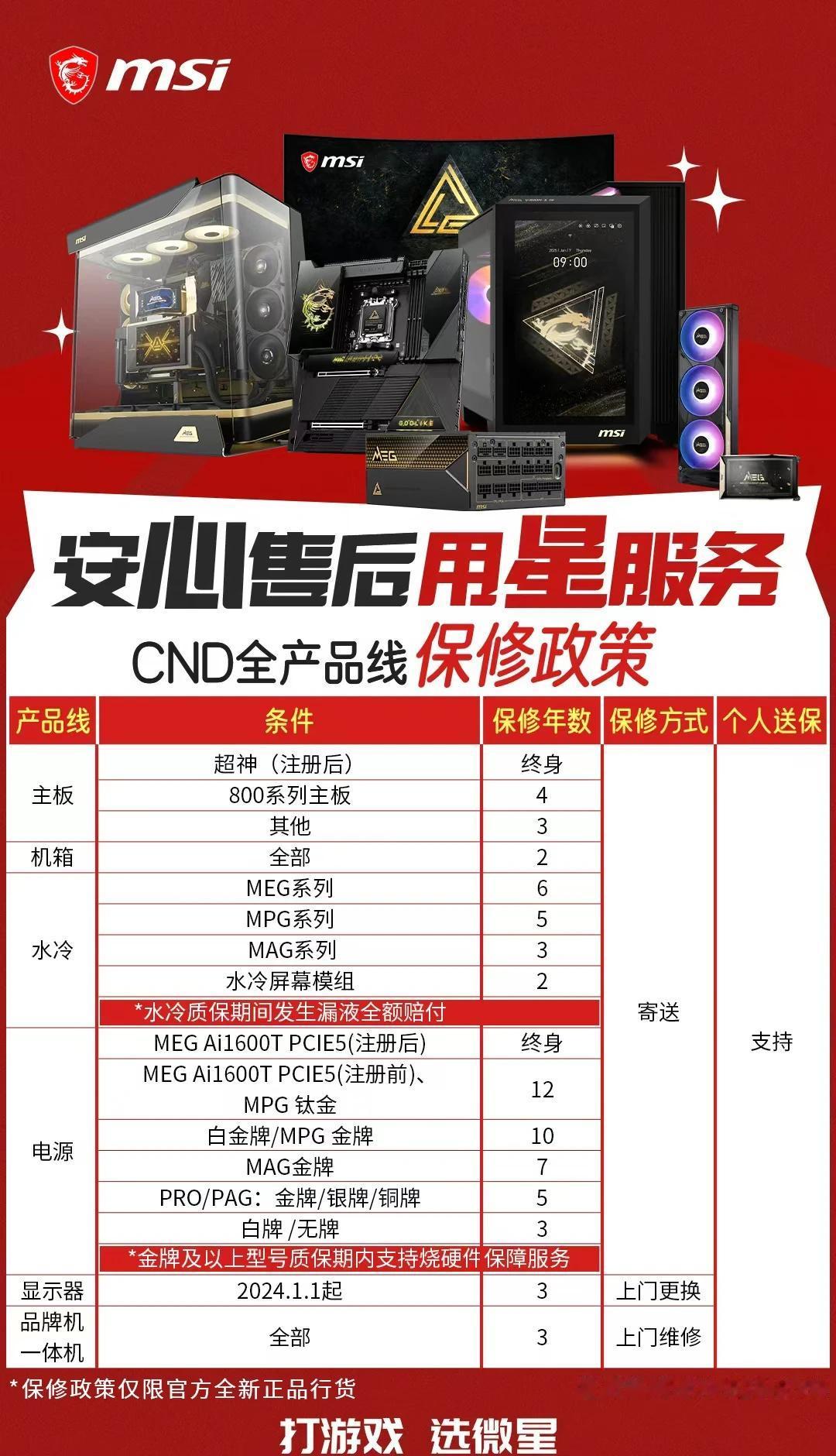 微星CND全产品线保修政策
强大硬件，更要有靠谱售后兜底。
微星「安心售后 用星