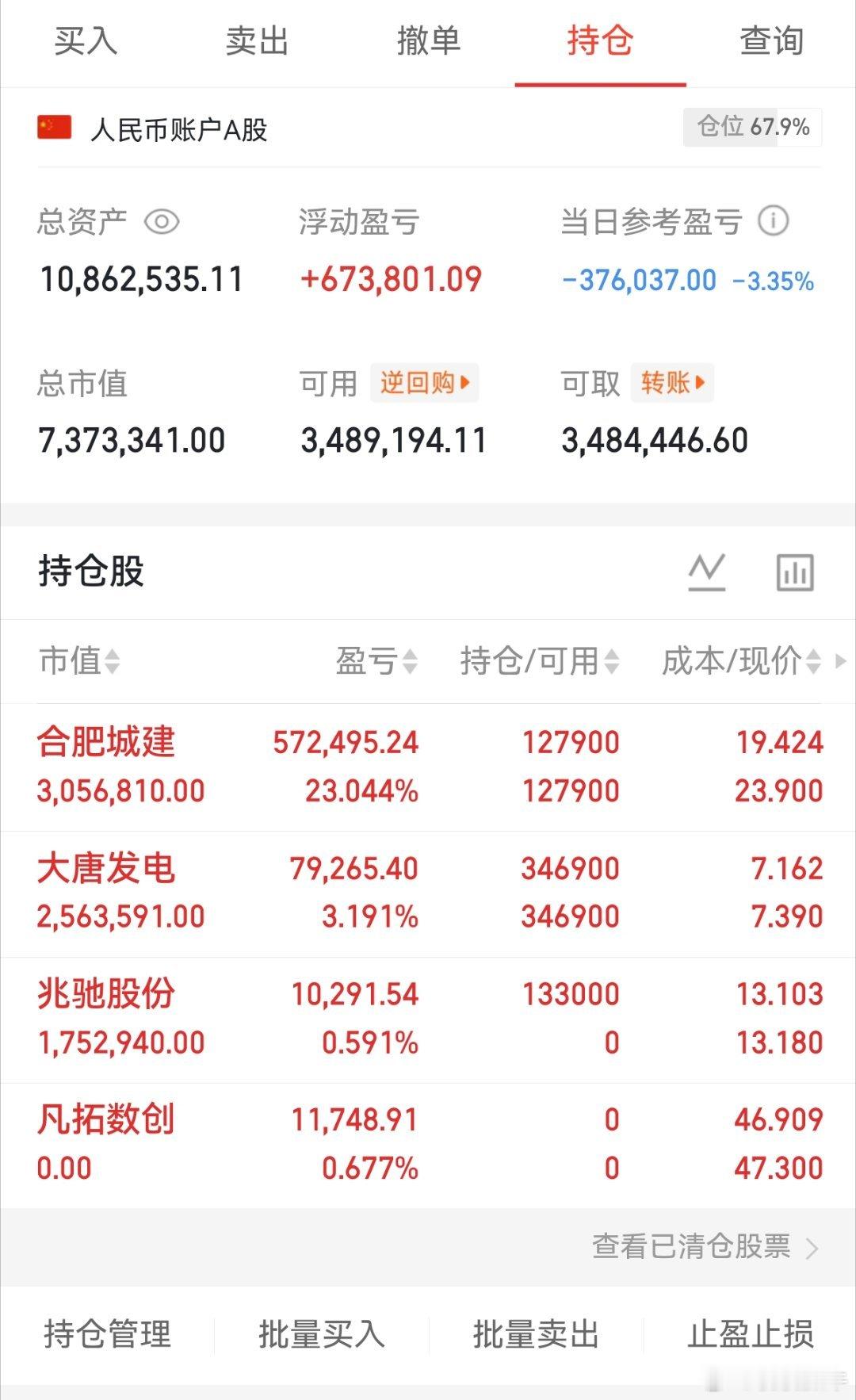 兄弟姐妹们，我的实盘A股记录来了！ 30天翻一倍，是目标也是挑战——关注我，一起