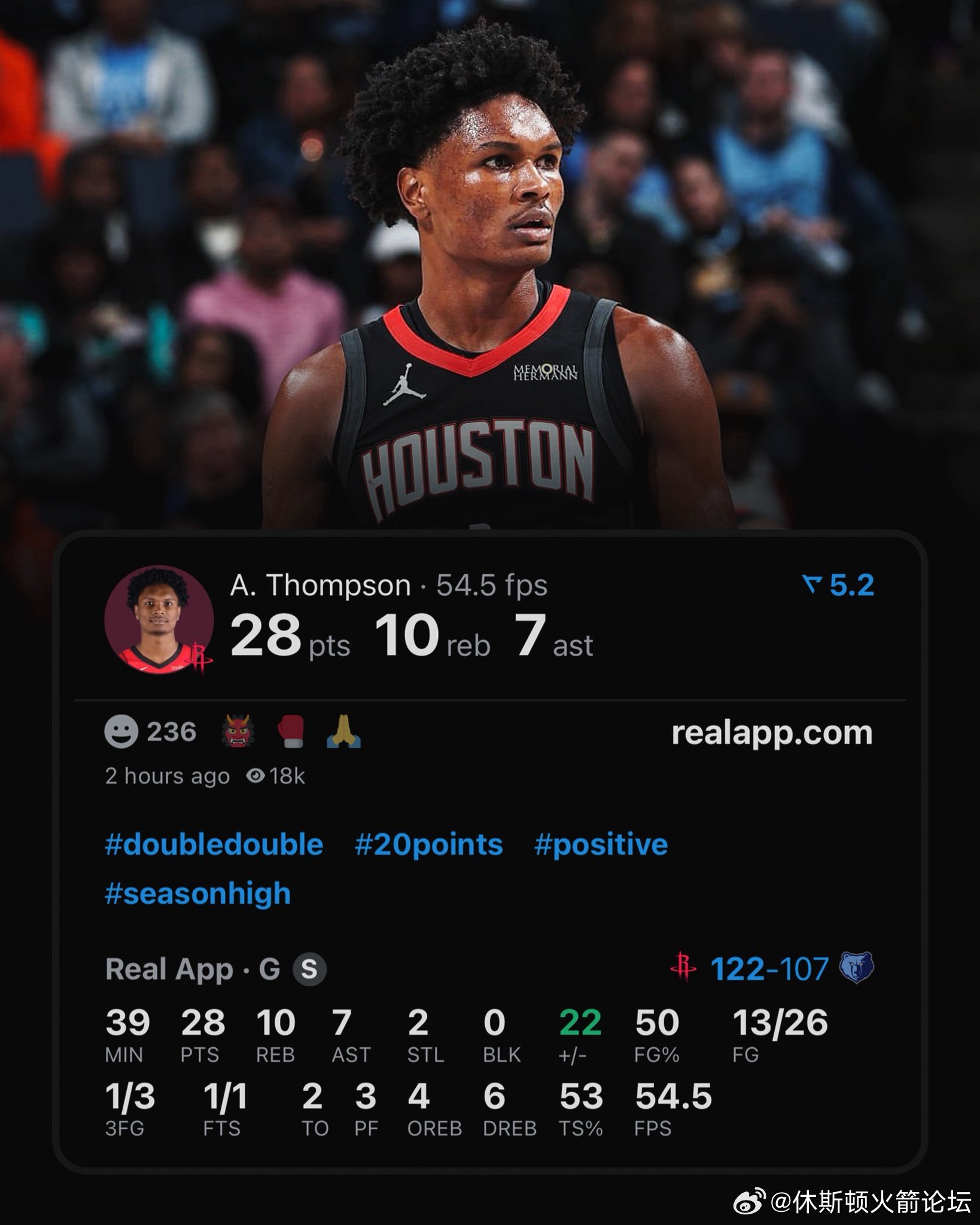 今天的阿门38分钟28分10篮板7助攻2抢断投篮26中13，三分3中1正负值+2