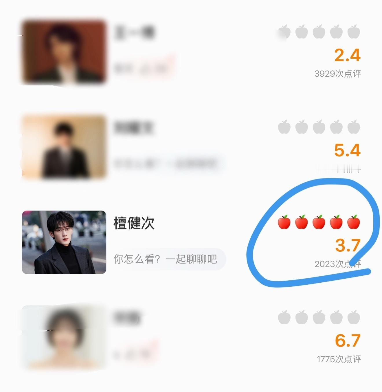 来  看到来打五❤️点评一下👉瞩目影人全民热评 做完全部扩