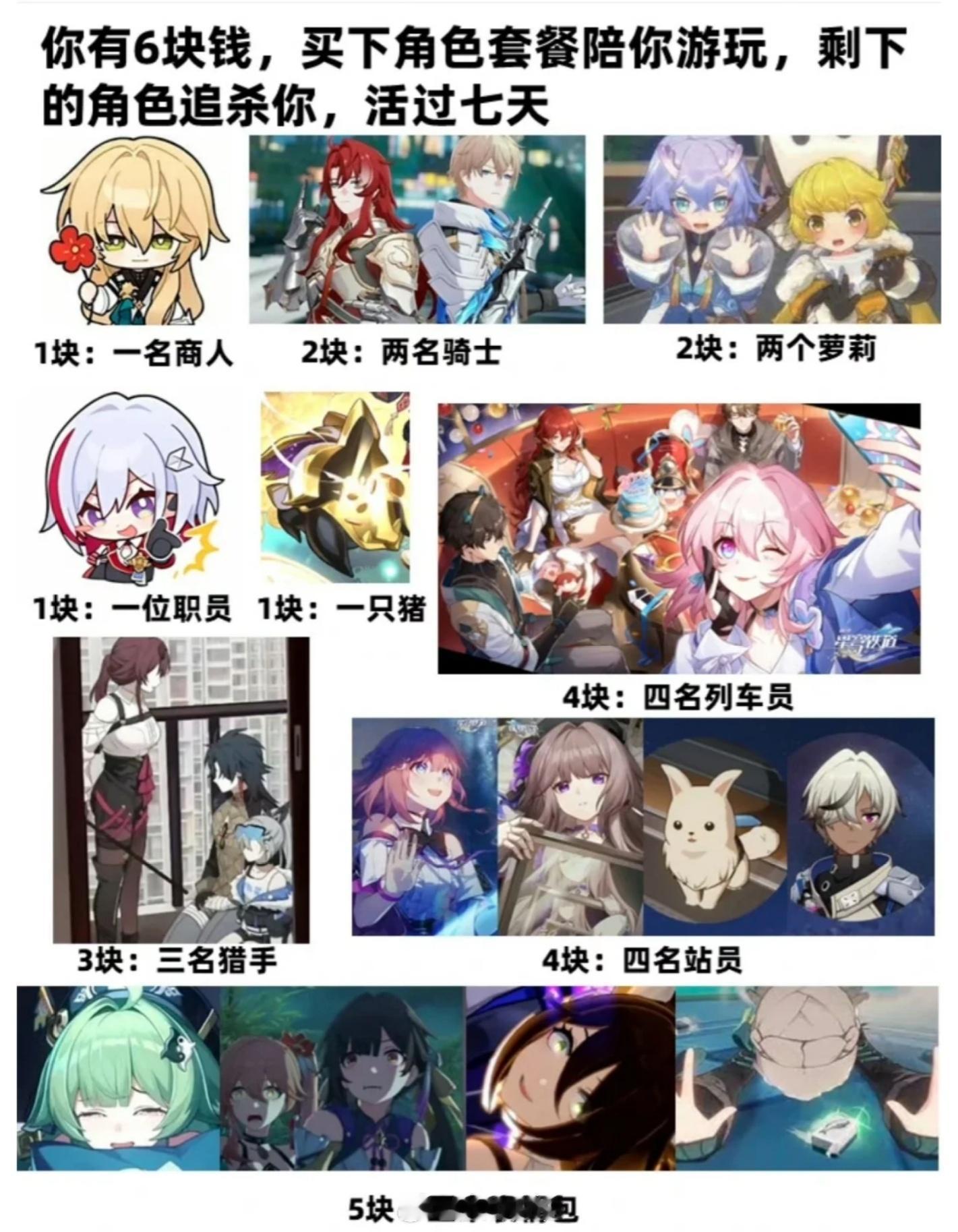 你有六块钱，以下套餐你会怎么选崩铁角色？[doge]#崩坏星穹铁道# ​​​