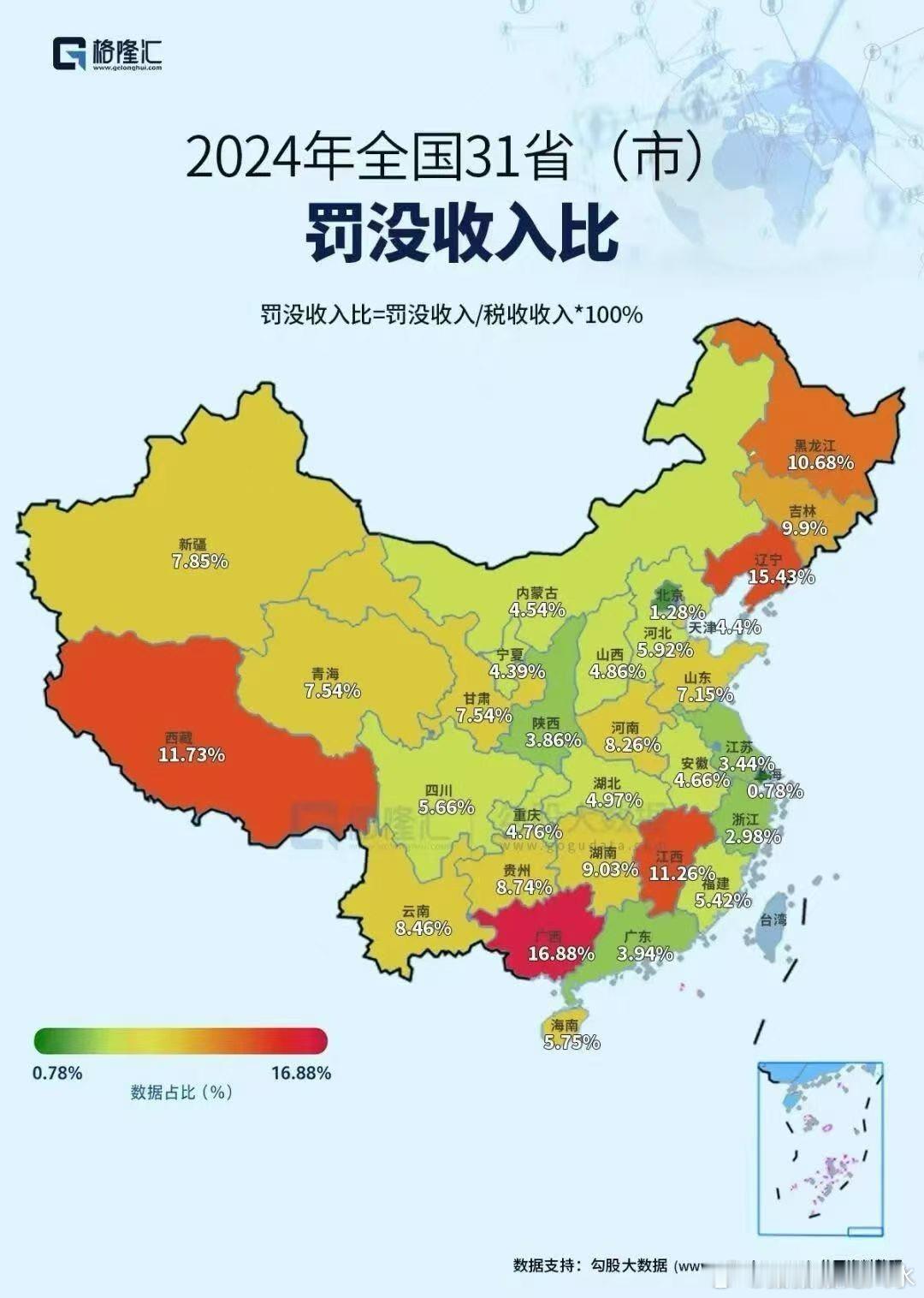 这也敢发啊 ​​​