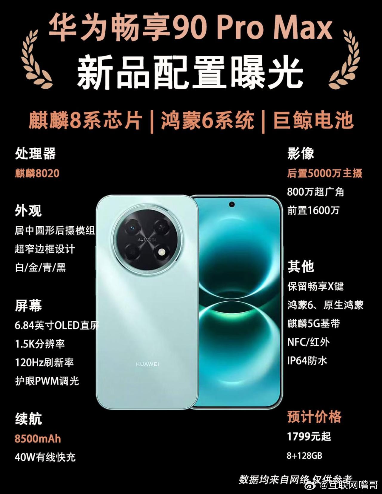 刚刷到华为畅享90 Pro Max和Plus的配置爆料，这两款千元机的定位差得还