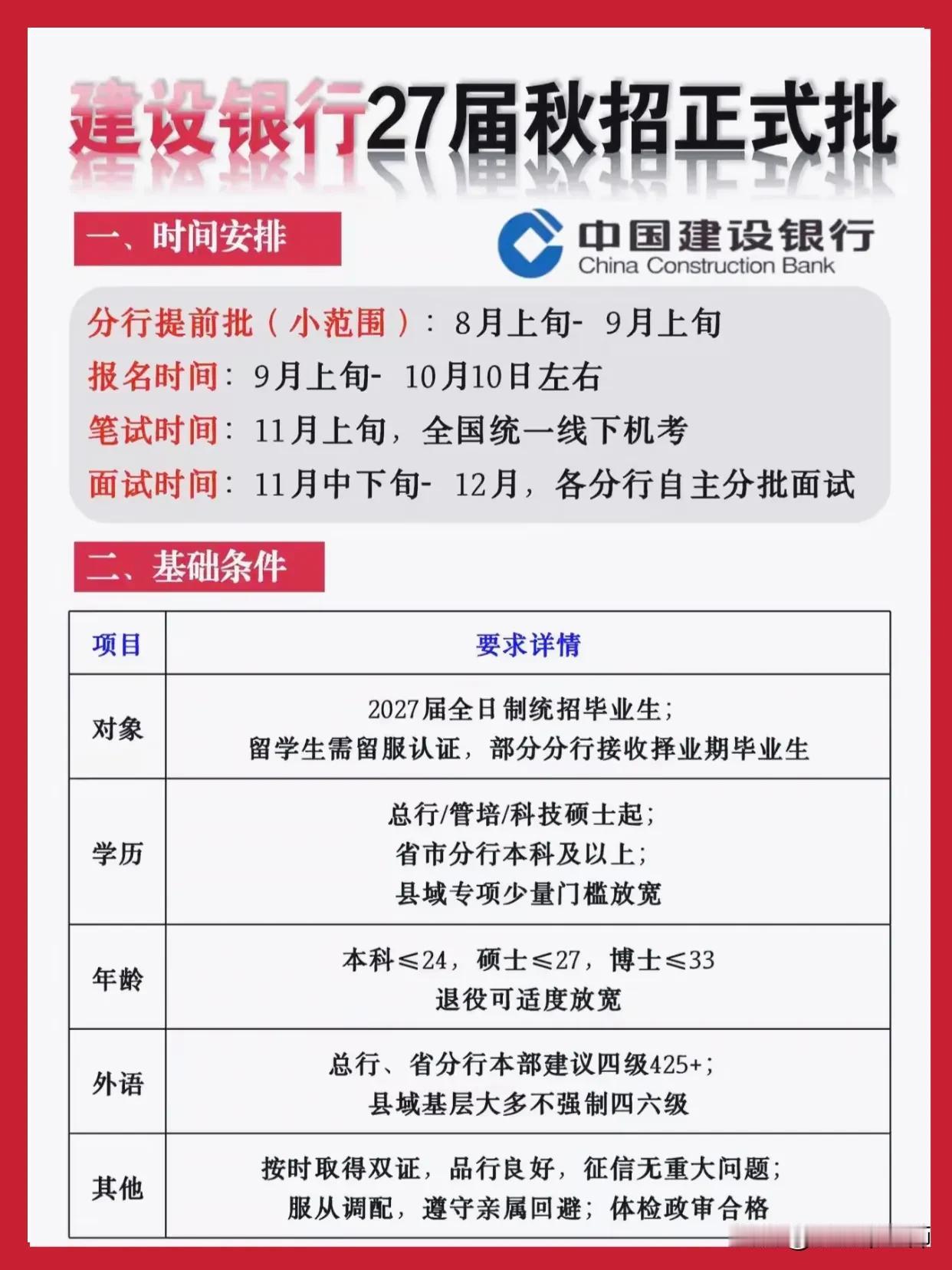 同学们，建行27届秋招正式批已经摆上桌面了，机会是真金白银的，不是画饼。想进来的