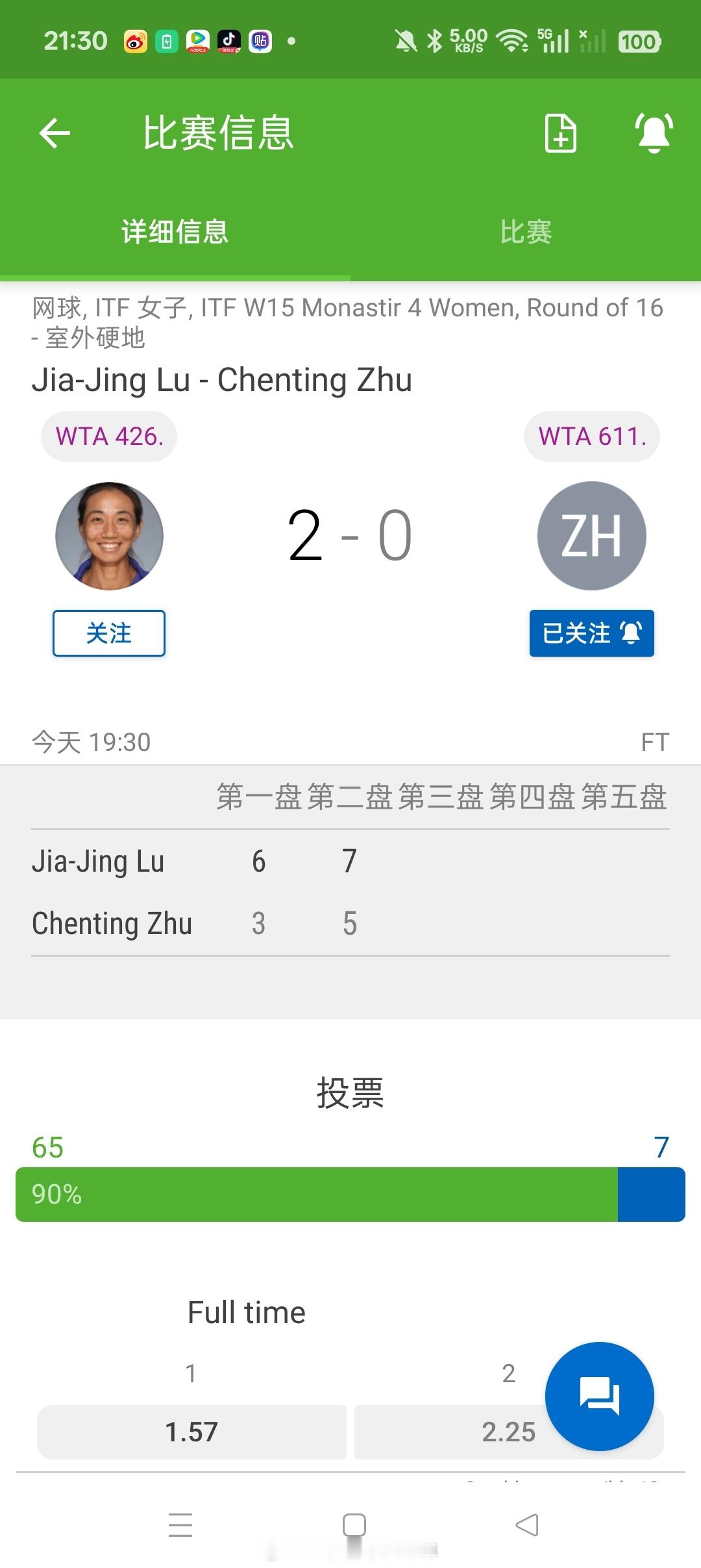 小花小草资讯 【莫纳斯提尔W15】女单第二轮3号种子逯佳境🇨🇳6-37-5朱