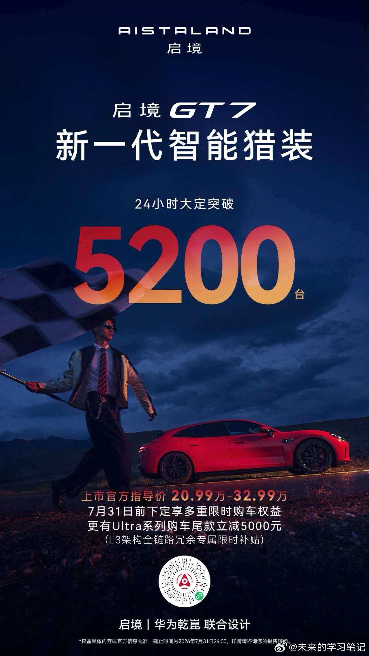 启境GT7官方的24小时大定是5200台，这个还是要看版本占比，如果均价接近30