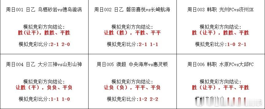 九阴真经早场！ ​​​