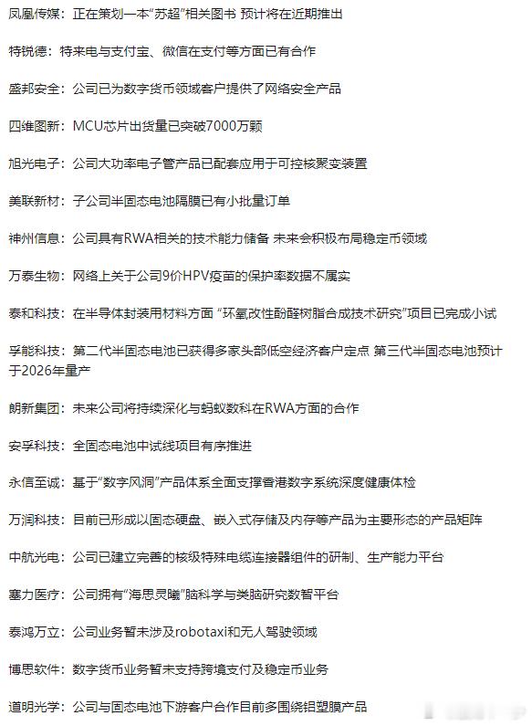 0625沪深两市互动精华 ​​​