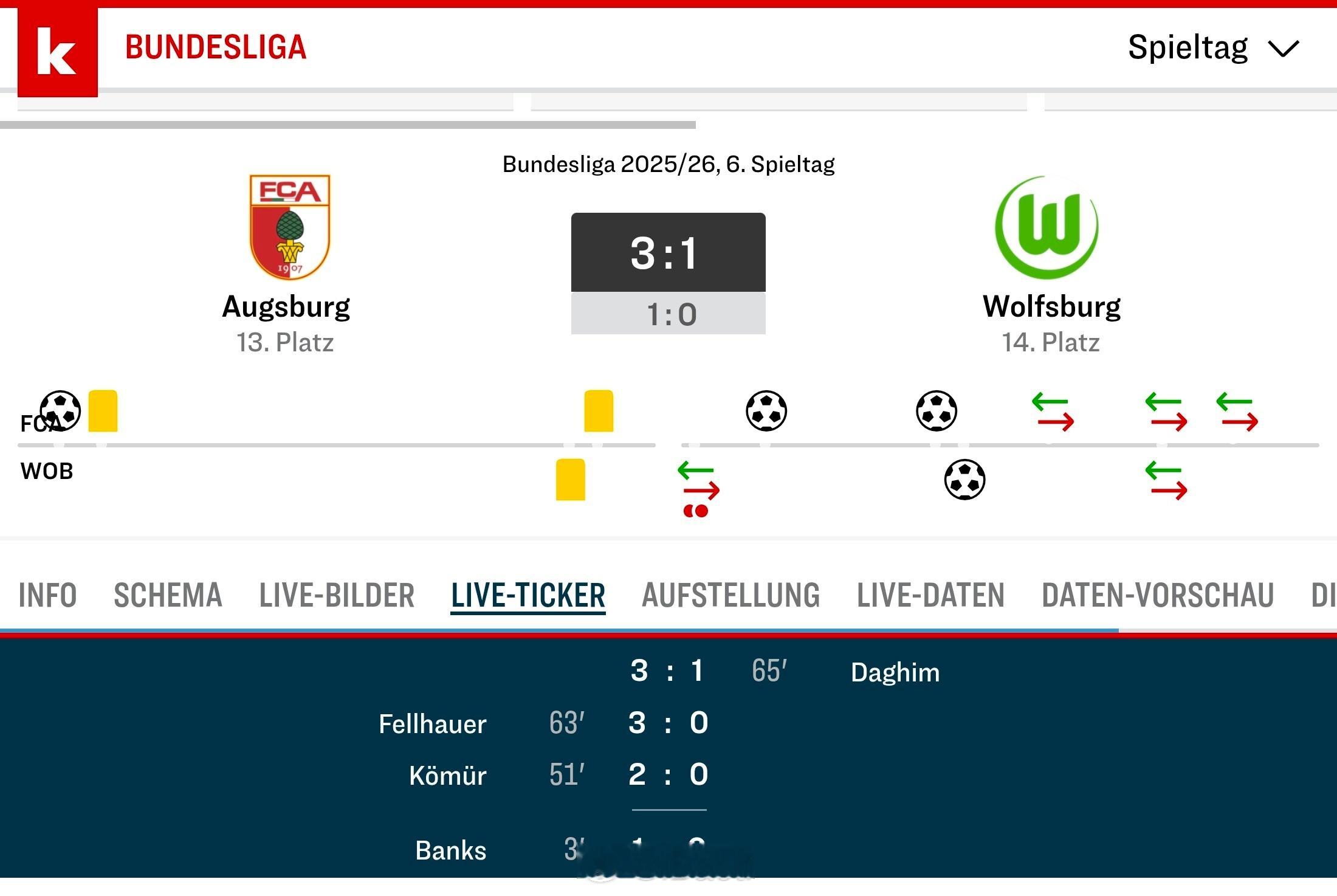 继克洛泽之后，桑德罗·瓦格纳也自救成功了，奥格斯堡结束4连败 ​​​