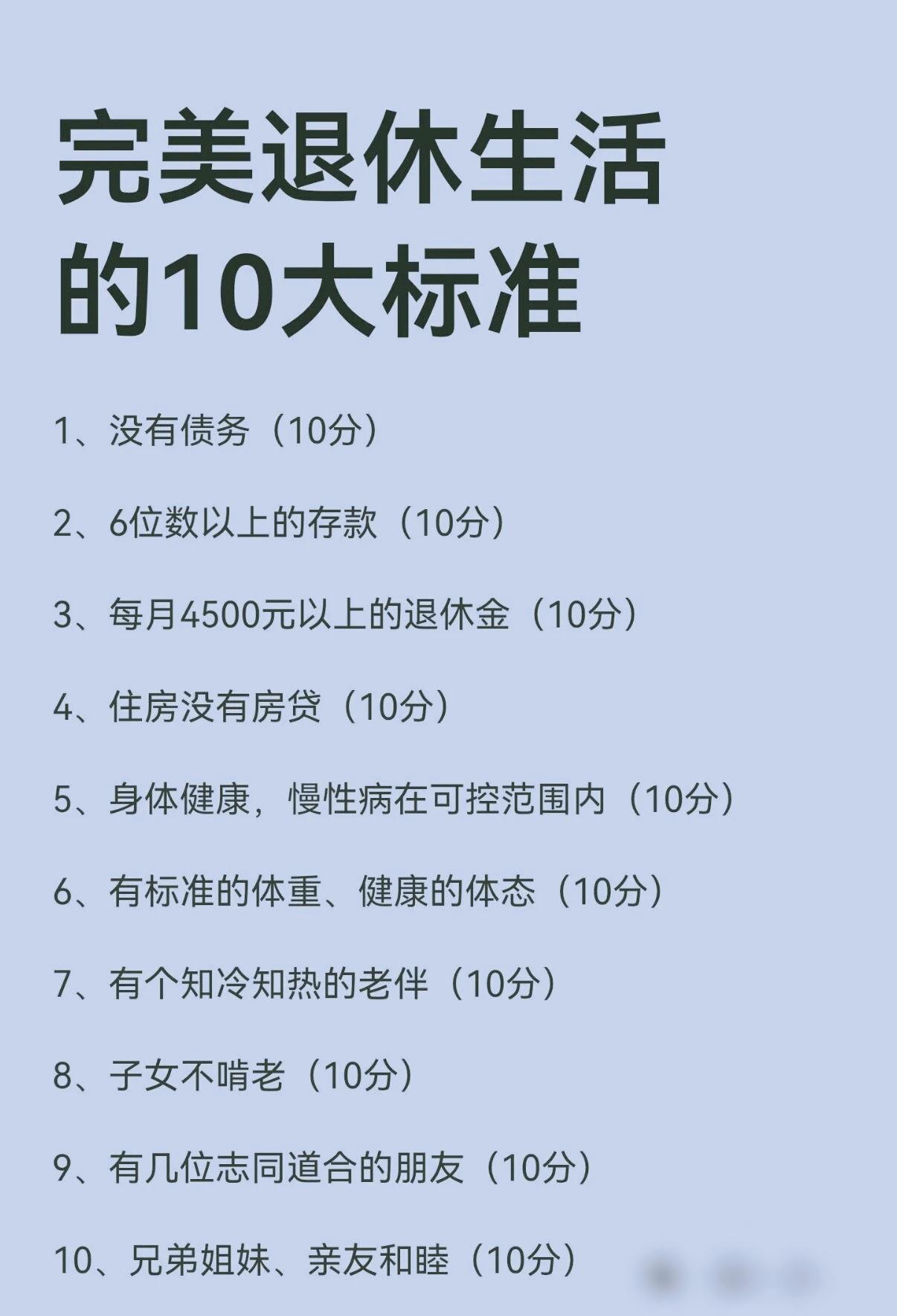 退休后，你的幸福指数会是多少？