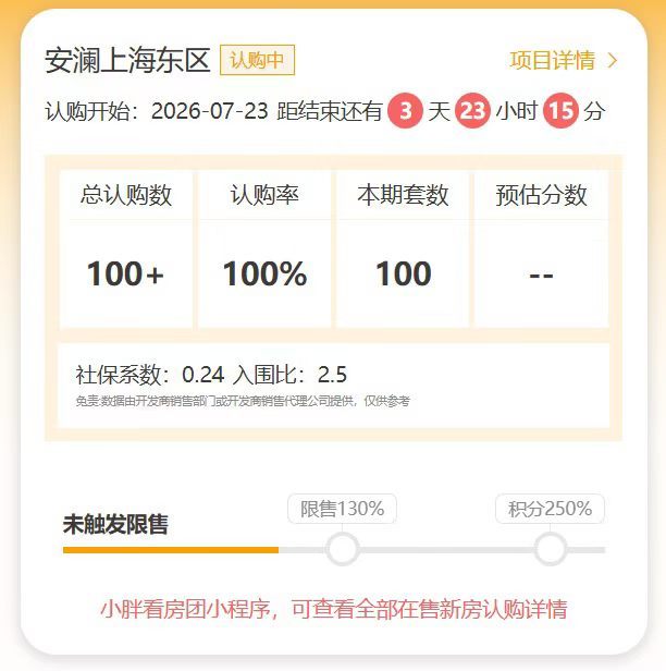 认筹第一天 已经1:1所以不是经济不行，是我经济不行 