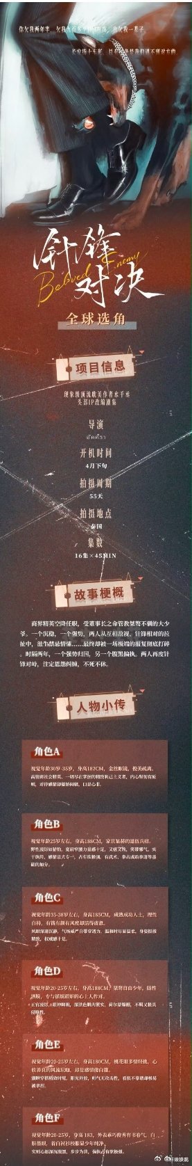 针锋相对全球选角从官宣影视化到现在开启全球选角，等了这么久，就想看个贴合原著的版