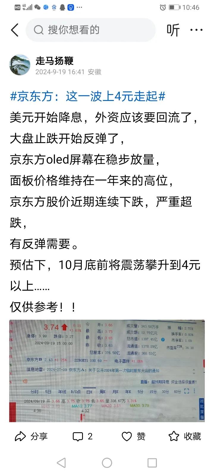 京东方：7连涨，准确预测这一波上4元
还有多少股友在坚持？
目前行情看，10月底