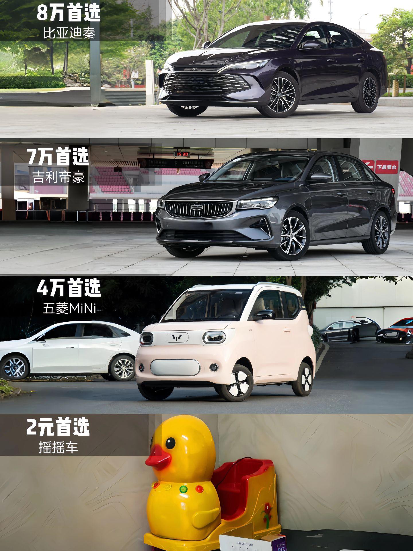 多少预算买什么样的车？