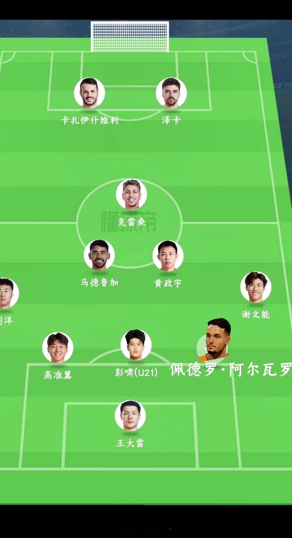 山东泰山 2026赛季预测首发阵容不同意见评论区讨论