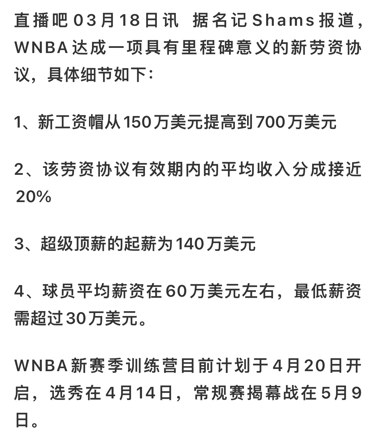不错，已经比以前几万美金的时候涨很多了！劳资协议以后，WNBA超级顶薪收入已经逼