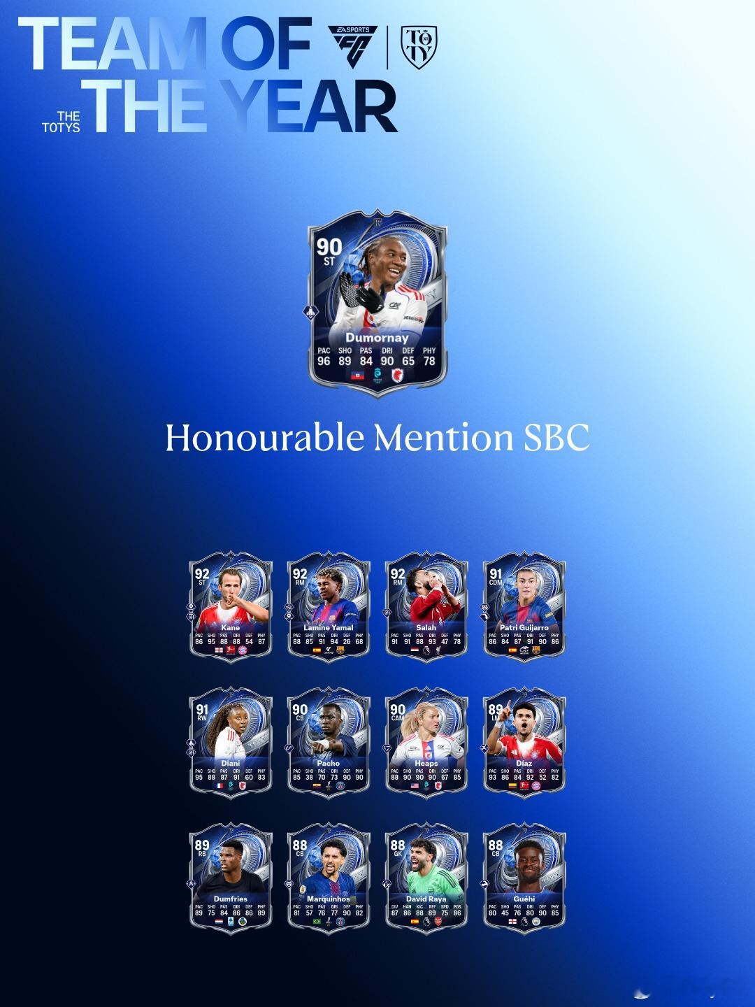 1月27日新增SBC：✦ 超级球迷挑战✦ 80+ 球员 3 选 1✦ Melch